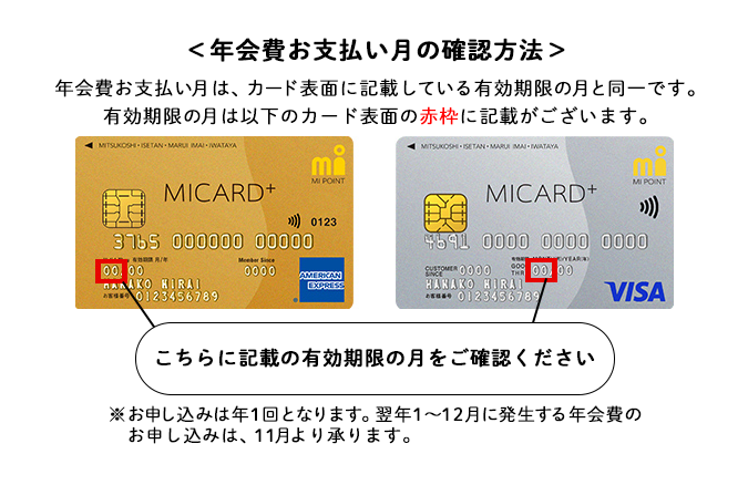 <年会費お支払い月の確認方法>
年会費お支払い月は、カード表面に記載している有効期限の月と同一です。