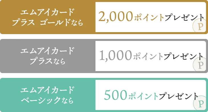 ポイントプレゼント