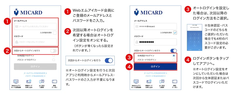 ログイン手順