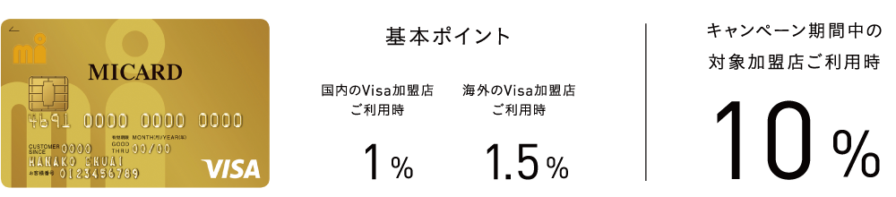MI CARD_LP_PC_w1400_1000_190611_ol MI CARD_LP_PC_w1400_1000_190611_ol