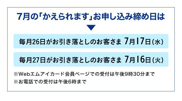 7月の「かえられます」お申し込み締め日は毎月26日がお引き落としのお客さま7月17日(水)、毎月27日がお引き落としのお客さま7月16日(火)、※Webエムアイカード会員ページでの受付は9時30分まで ※お電話での受付は午後6時まで