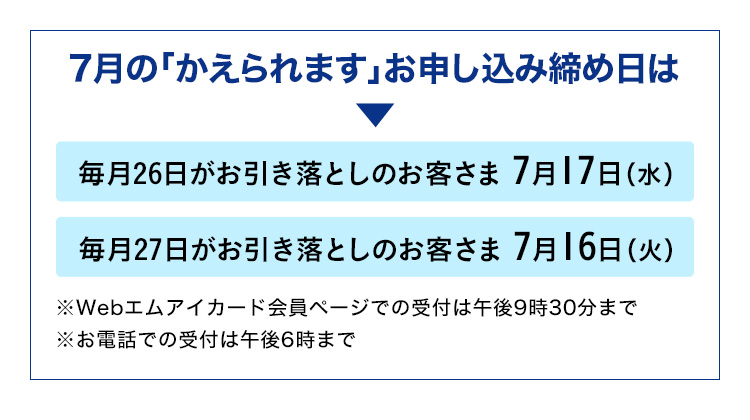 7月の「かえられます」お申し込み締め日は毎月26日がお引き落としのお客さま7月17日(水)、毎月27日がお引き落としのお客さま7月16日(火)、※Webエムアイカード会員ページでの受付は9時30分まで ※お電話での受付は午後6時まで