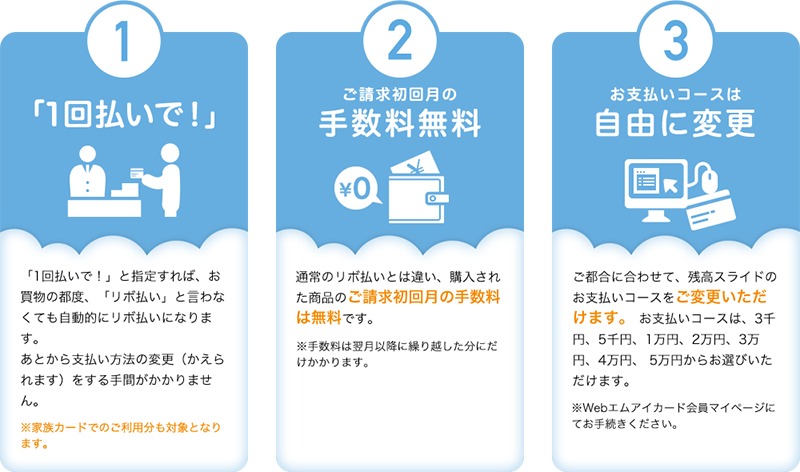 事前登録型リボサービス「あんしんリボ」とは