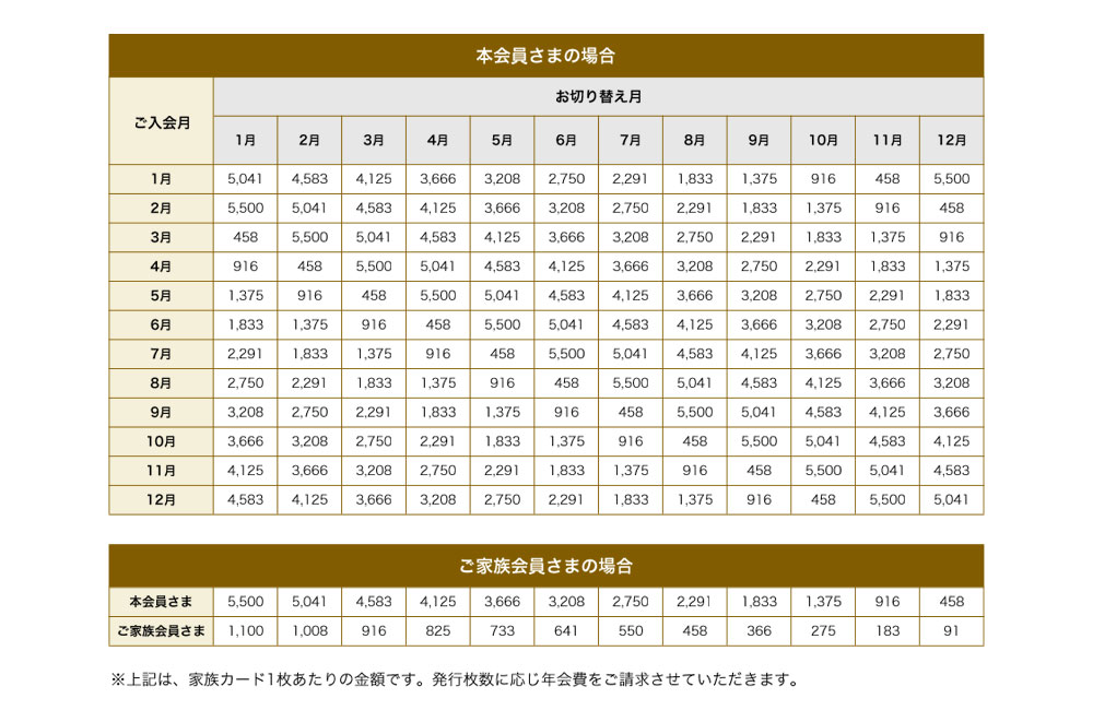 表組_テスト