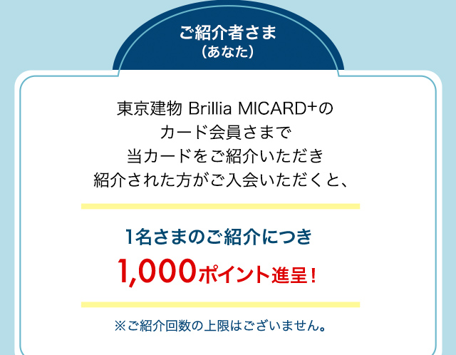 ご紹介者さま（あなた） 東京建物 Brillia MICARD+のカード会員さまで当カードをご紹介いただき紹介された方がご入会いただくと、1名さまのご紹介につき1,000ポイント進呈！ ※ご紹介回数の上限はございません。