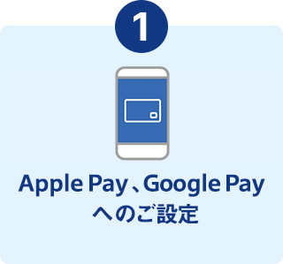 Apple Pay、Google Pay へのご設定