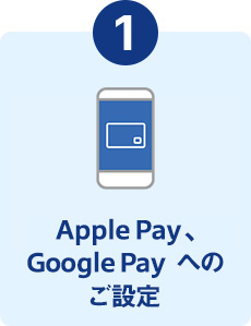 Apple Pay、Google Pay へのご設定