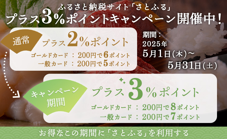 ふるさと納税サイト「さとふる」プラス3％ポイントキャンペーン開催中！