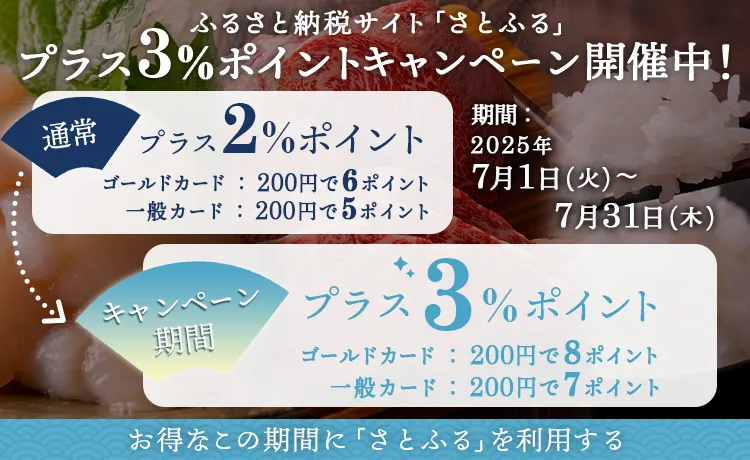 ふるさと納税サイト「さとふる」プラス3％ポイントキャンペーン開催中！