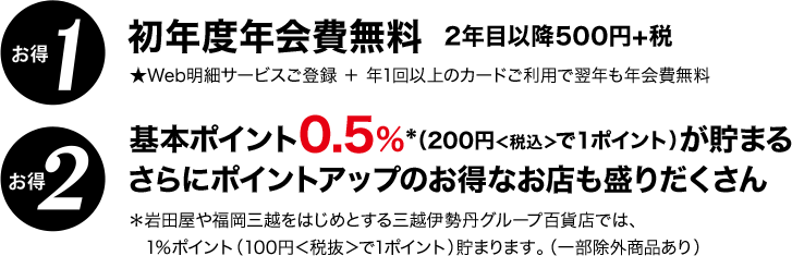 お得1:初年度年会費無料 2年目以降500円+税/お得2:基本ポイント0.5%*(200円<税込>で1ポイント)が貯まるさらにポイントアップのお得なお店も盛りだくさん