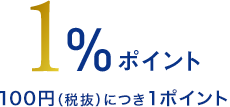 ボーナスポイントプレゼント
