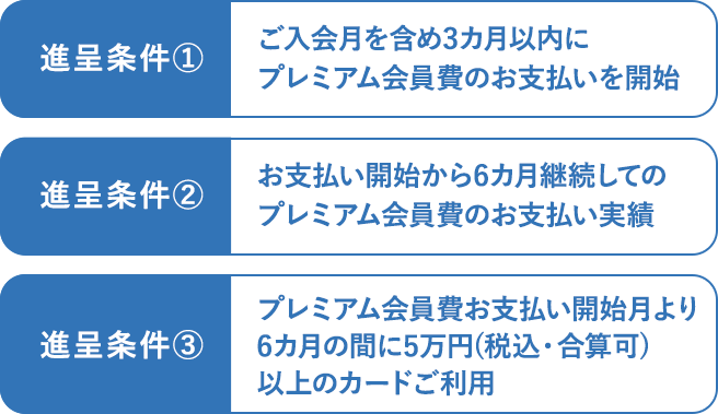 KURADASHI Club エムアイカードのご紹介 嬉しいポイント特典あり｜クレジットカードは三越伊勢丹グループのエムアイカード