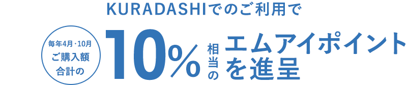 KURADASHIでのご利用で毎年4月・10月ご購入額合計の10％相当のエムアイポイントを進呈