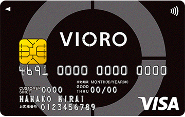 VIOROカード（ヴィオロカード）のご紹介｜百貨店のクレジットカード 