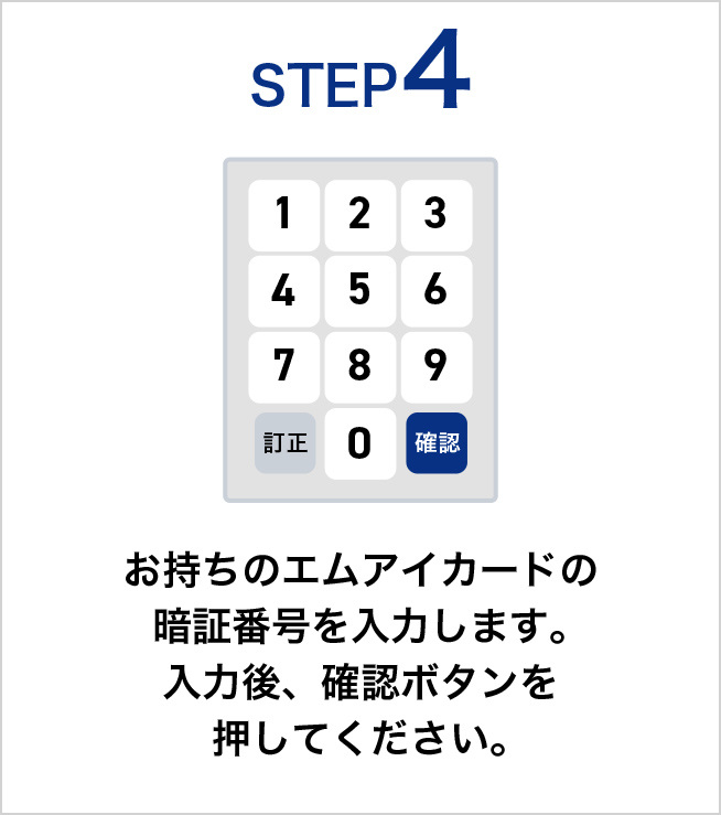 STEP4 お持ちのエムアイカードの暗証番号を入力します。入力後、確認ボタンを押してください。