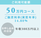 ご利用可能額
																		50万円コース
																		ご融資利率(実質年率) 14.80％

																		お申し込みの目安 年収300万円以上