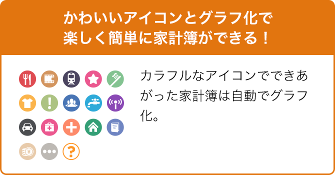 家計管理はマネーフォワードとエムアイカード 百貨店のクレジットカードなら三越伊勢丹グループのエムアイカード