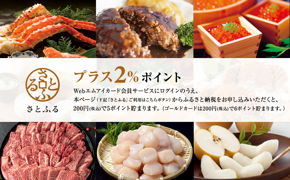 プラス2%ポイント