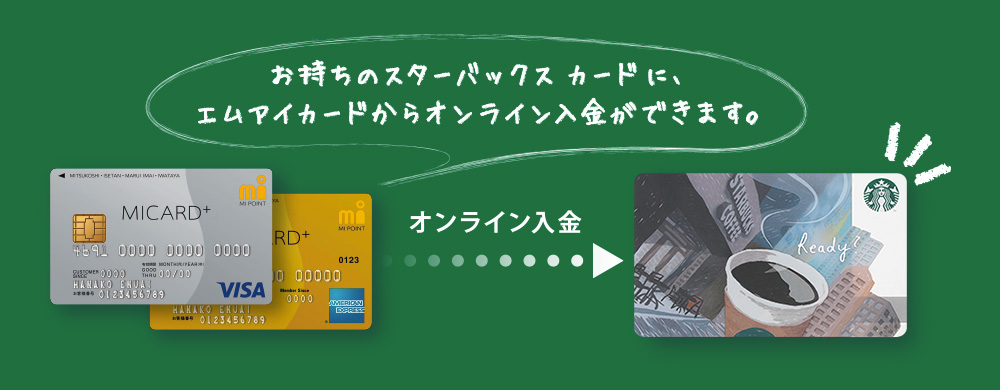 お持ちのスターバックス カードに、エムアイカードからオンライン入金ができます。