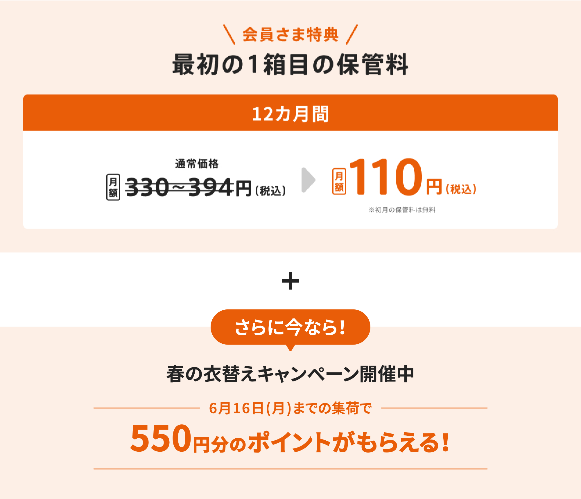 会員さま特典 最初の1箱目の保管料が12カ月間で月額110円(税込)※初月の保管料は無料 さらに今なら! 春の衣替えキャンペーン開催中 6月16日までの集荷で550円分のポイントがもらえる!