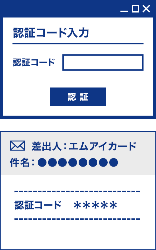 認証コード(ワンタイムパスワード)によるご本人さま確認 | エムアイカード